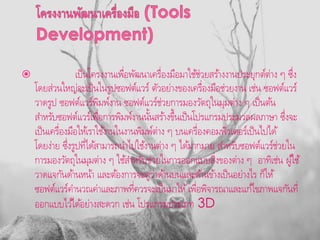  เป็นโครงงานเพื่อพัฒนาเครื่องมือมาใช้ช่วยสร้างงานประยุกต์ต่าง ๆ ซึ่ง
โดยส่วนใหญ่จะเป็นในรูปซอฟต์แวร์ ตัวอย่างของเครื่องมือช่วยงาน เช่น ซอฟต์แวร์
วาดรูป ซอฟต์แวร์พิมพ์งาน ซอฟต์แวร์ช่วยการมองวัตถุในมุมต่าง ๆ เป็นต้น
สาหรับซอฟต์แวร์เพื่อการพิมพ์งานนั้นสร้างขึ้นเป็นโปรแกรมประมวลผลภาษา ซึ่งจะ
เป็นเครื่องมือให้เราใช้งานในงานพิมพ์ต่าง ๆ บนเครื่องคอมพิวเตอร์เป็นไปได้
โดยง่าย ซึ่งรูปที่ได้สามารถนาไปใช้งานต่าง ๆ ได้มากมาย สาหรับซอฟต์แวร์ช่วยใน
การมองวัตถุในมุมต่าง ๆ ใช้สาหรับช่วยในการออกแบบสิ่งของต่าง ๆ อาทิเช่น ผู้ใช้
วาดแจกันด้านหน้า และต้องการจะดูว่าด้านบนและด้านข้างเป็นอย่างไร ก็ให้
ซอฟต์แวร์คานวณค่าและภาพที่ควรจะเป็นมาให้เพื่อพิจารณาและแก้ไขภาพแจกันที่
ออกแบบไว้ได้อย่างสะดวก เช่น โปรแกรมประเภท 3D
 