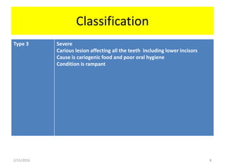Classification
Type 3 Severe
Carious lesion affecting all the teeth including lower incisors
Cause is cariogenic food and poor oral hygiene
Condition is rampant
2/15/2016 8
 