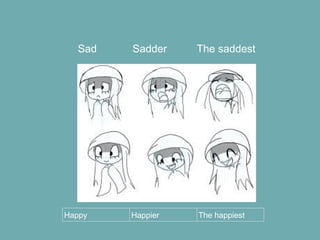 sad sadder the saddest Sad  Sadder  The saddest Happy Happier The happiest 