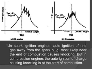 1.In spark ignition engines, auto ignition of end
gas away from the spark plug, most likely near
the end of combustion causes knocking. But in
compression engines the auto ignition of charge
causing knocking is at the start of combustion.
 
