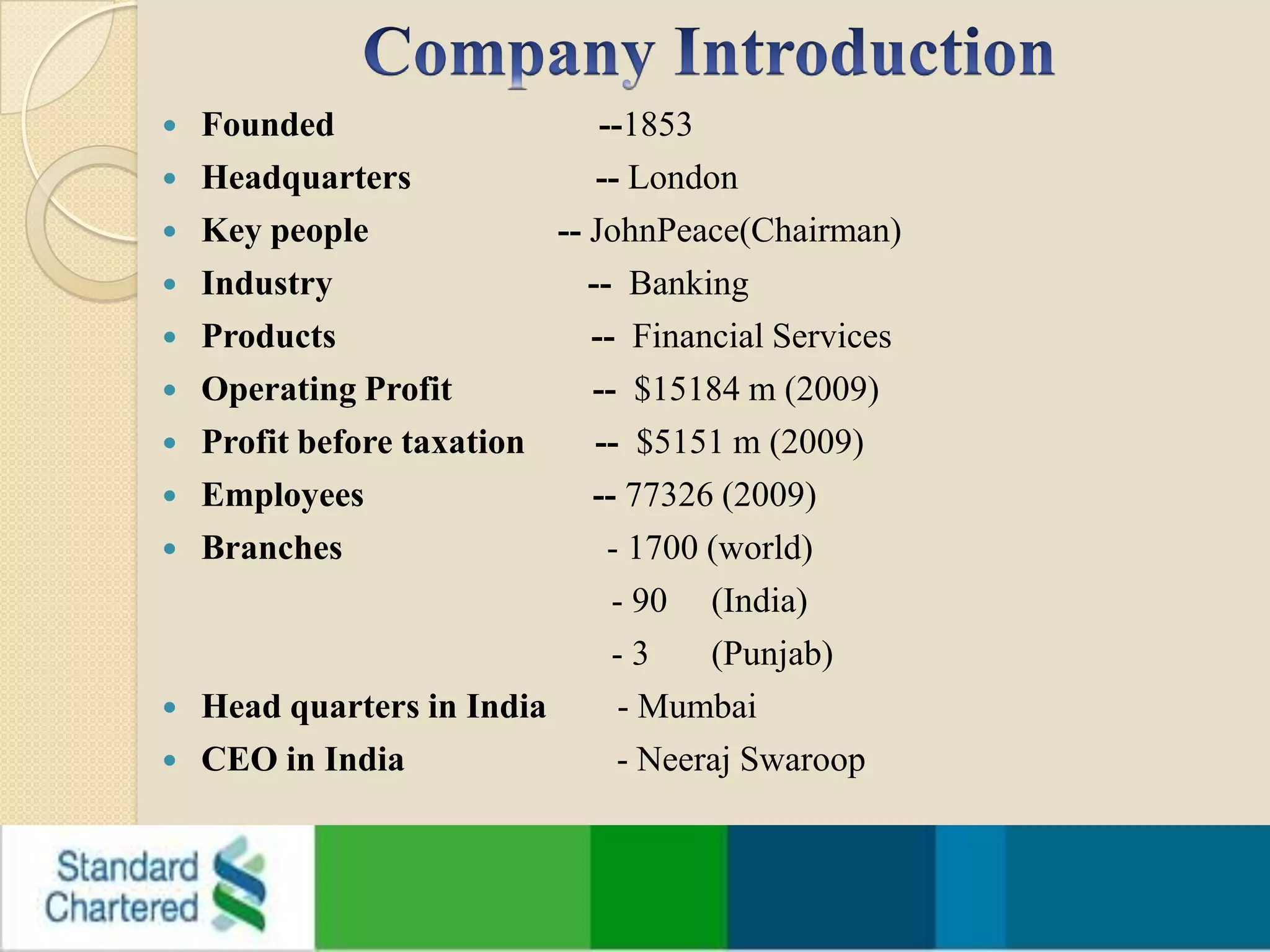 Company IntroductionFounded                              --1853Headquarters                     -- LondonKey people                 	   -- JohnPeace(Chairman) Industry                             --  BankingProducts                             --  Financial ServicesOperating Profit                --  $15184 m (2009)Profit before taxation        --  $5151 m (2009)Employees                          -- 77326 (2009)Branches                              - 1700 (world)                                                   - 90     (India)                                                   - 3       (Punjab)Head quarters in India        - MumbaiCEO in India                        - NeerajSwaroop