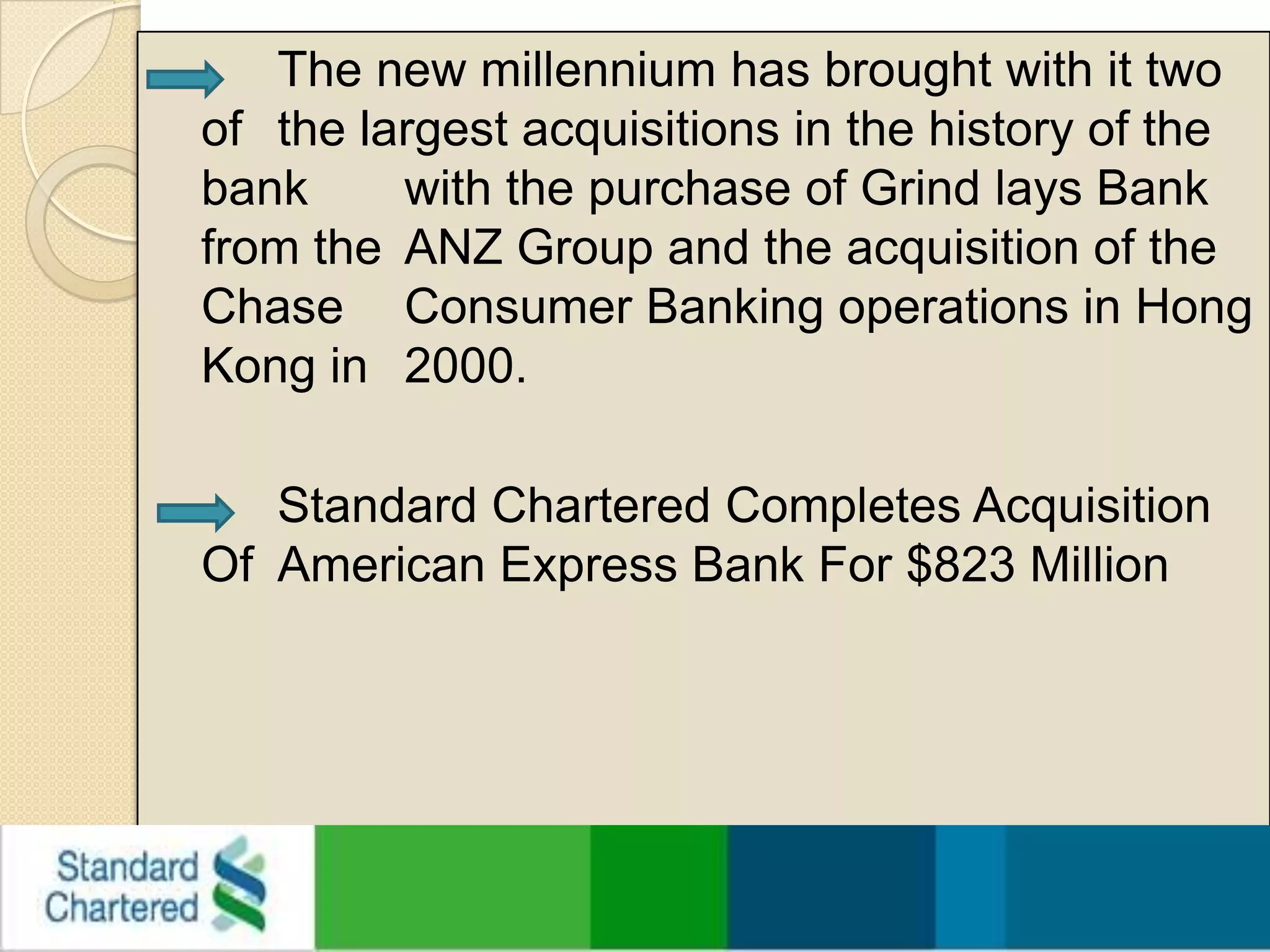 		The new millennium has brought with it two of 	the largest acquisitions in the history of the bank 	with the purchase of Grind lays Bank from the 	ANZ Group and the acquisition of the Chase 	Consumer Banking operations in Hong Kong in 	2000.		Standard Chartered Completes Acquisition Of 	American Express Bank For $823 Million