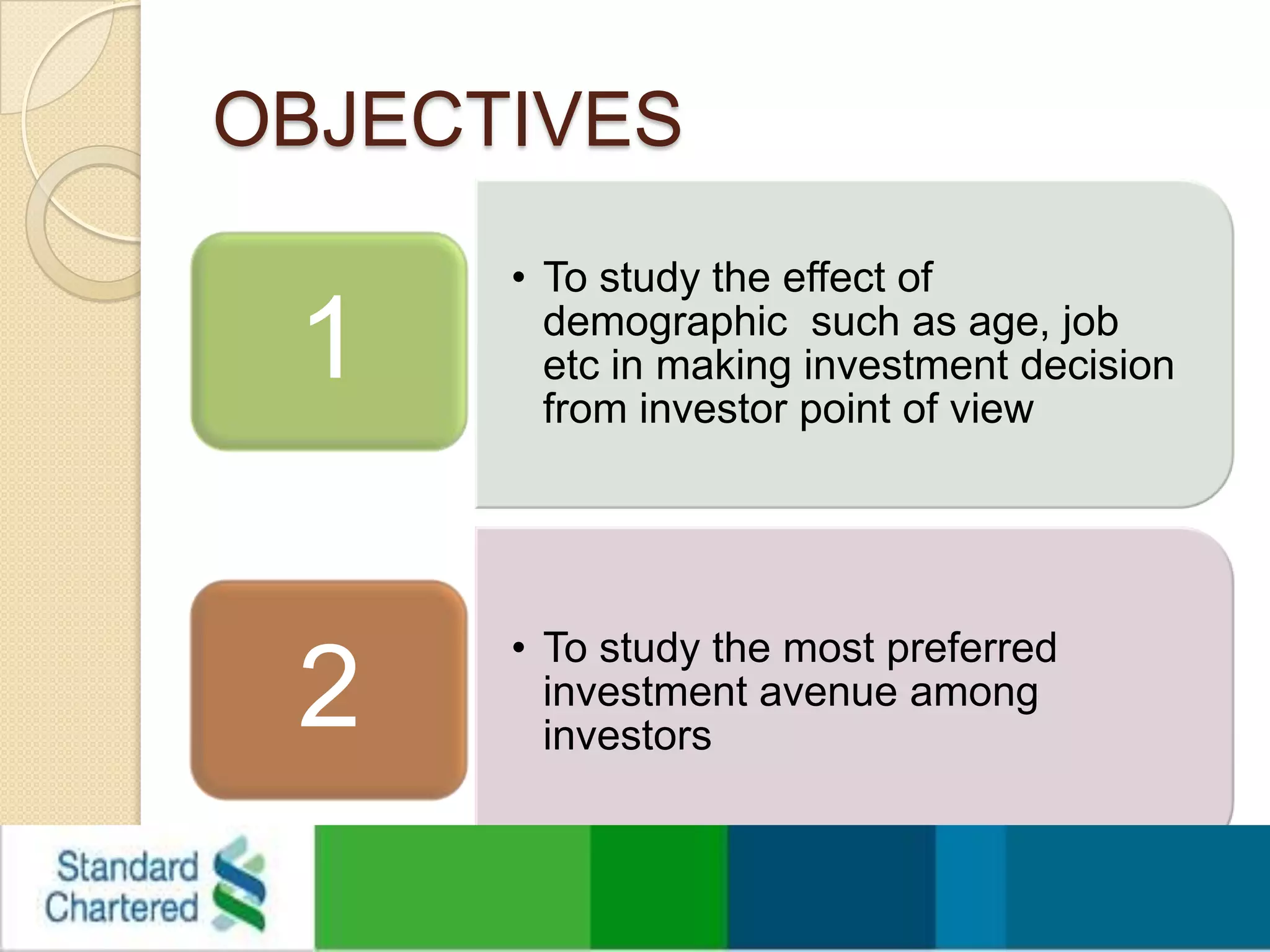 OBJECTIVES