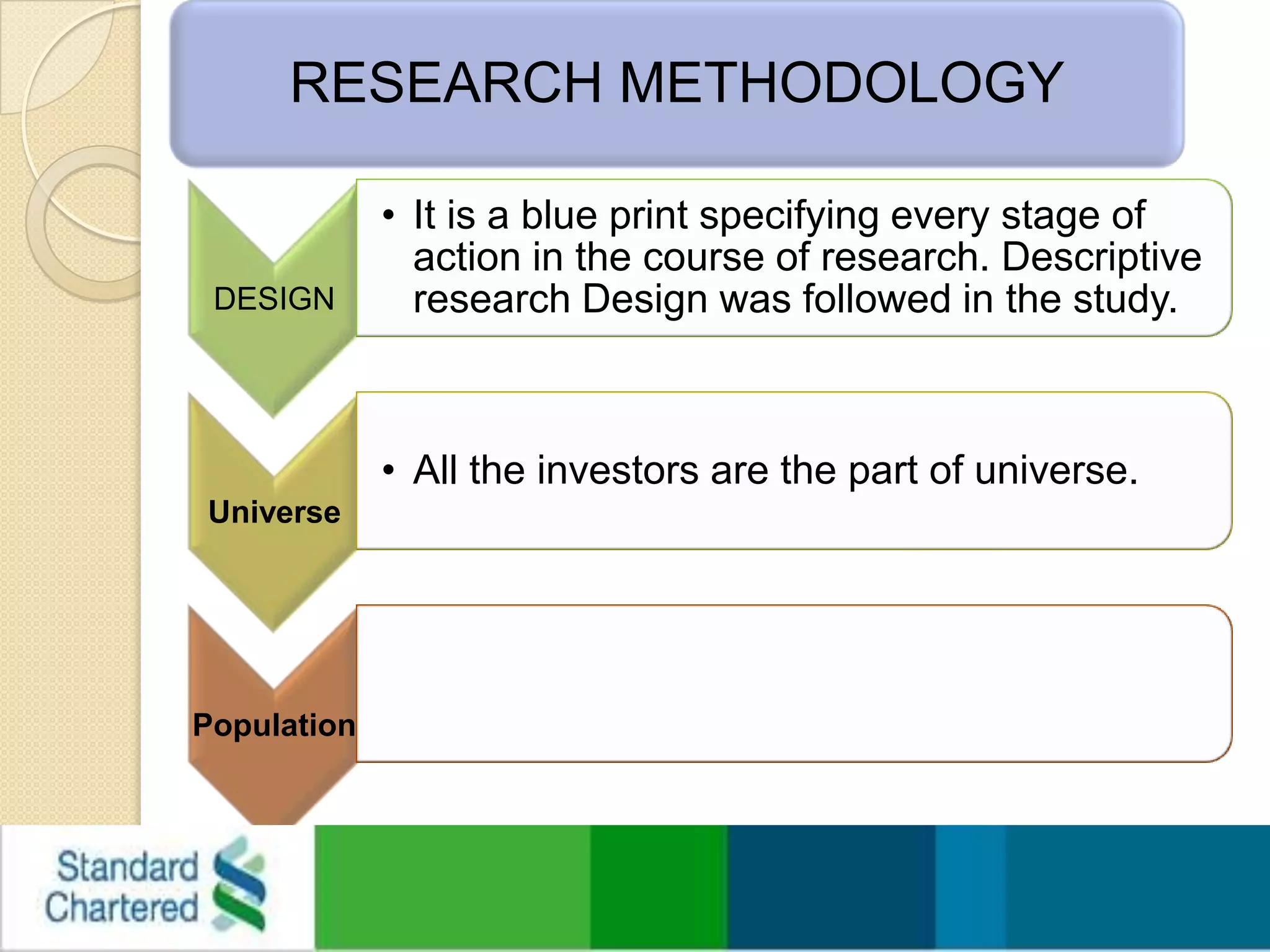 RESEARCH METHODOLOGY