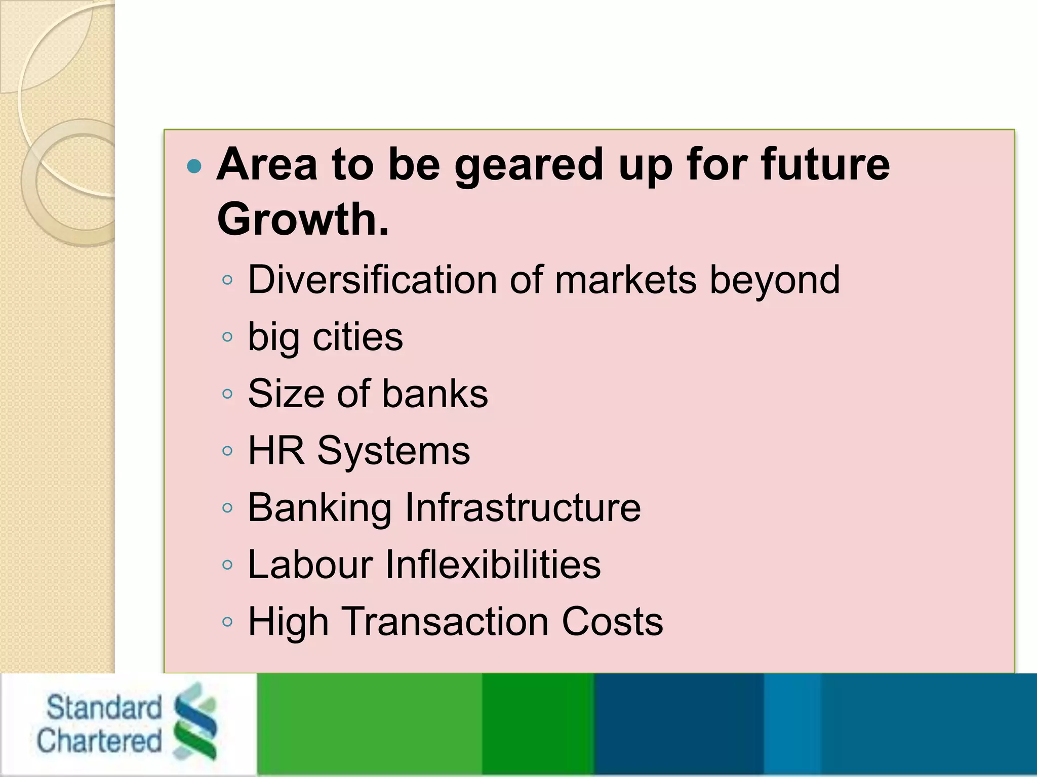 Area to be geared up for future Growth. Diversification of markets beyondbig citiesSize of banksHR SystemsBanking InfrastructureLabour Inflexibilities	High Transaction Costs