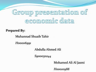 Group presentation of economic data Prepared By: MuhannadShuaibTahir 		H00006991 				Abdulla Ahmed Ali 				S900050244 						Mohamed Ali Al Jasmi 						H00010988 