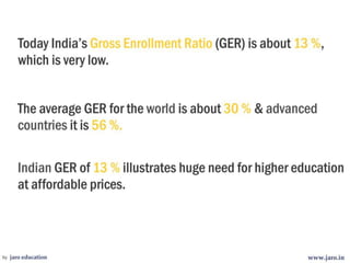 Innovations in Online Education