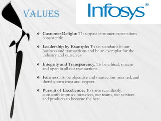 ValuesCustomer Delight: To surpass customer expectations consistentlyLeadership by Example: To set standards in our business and transactions and be an exemplar for the       industry and ourselvesIntegrity and Transparency: To be ethical, sincere and open in all our transactionsFairness: To be objective and transaction-oriented, and thereby earn trust and respect.Pursuit of Excellence: To strive relentlessly, constantly improve ourselves, our teams, our services and products to become the best.