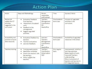 New microsoft office power point presentation
