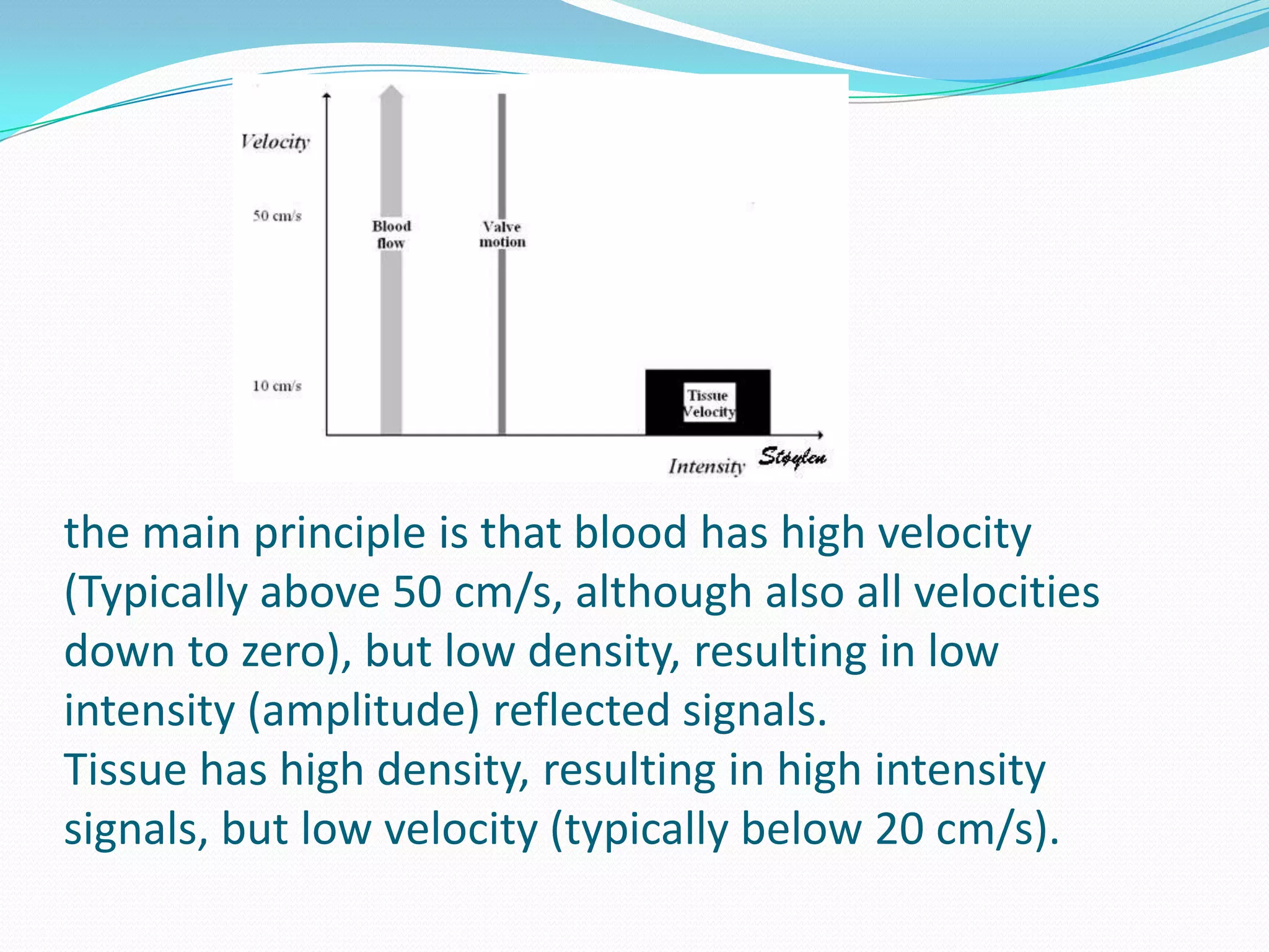 the main principle is that blood has high velocity
(Typically above 50 cm/s, although also all velocities
down to zero), but low density, resulting in low
intensity (amplitude) reflected signals.
Tissue has high density, resulting in high intensity
signals, but low velocity (typically below 20 cm/s).
 