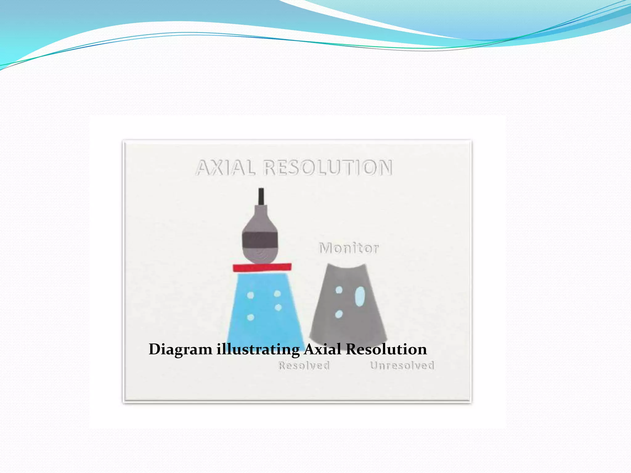 Diagram illustrating Axial Resolution
 