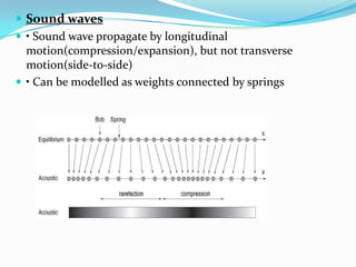  Sound waves
 • Sound wave propagate by longitudinal
  motion(compression/expansion), but not transverse
  motion(side-to-side)
 • Can be modelled as weights connected by springs
 