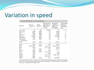 Variation in speed
 
