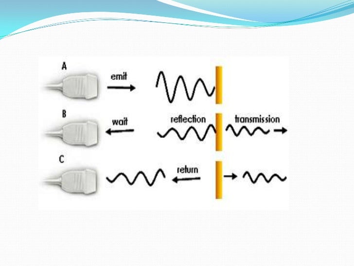 ULTRASOUND IMAGING PRINCIPLES