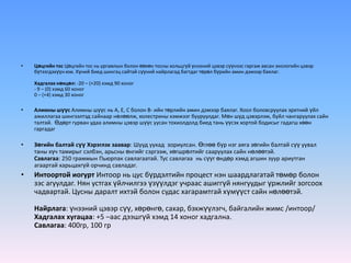 •   Цөцгийн тос Цөцгийн тос нь ургамлын болон өөхөн тосны хольцгүй үнээний цэвэр сүүнээс гаргаж авсан экологийн цэвэр
    бүтээгдэхүүн юм. Хүний биед шингэц сайтай сүүний найрлагад багтдаг төрөл бүрийн амин дэмээр баялаг.

    Хадгалах нөхцөл: -20 – (+20) хэмд 90 хоног
    - 9 – (0) хэмд 60 хоног
    0 – (+4) хэмд 30 хоног

•   Алимны шүүс Алимны шүүс нь А, Е, С болон В- ийн төрлийн амин дэмээр баялаг. Хоол боловсруулах эрхтний үйл
    ажиллагаа шингээлтэд сайнаар нөлөөлж, холестрины хэмжээг бууруулдаг. Мөн шүд цэвэрлэж, буйл чангаруулах сайн
    талтай. Өдөрт гурван удаа алимны цэвэр шүүс уусан тохиолдолд биед тань үүсэх хортой бодисыг гадагш хөөн
    гаргадаг

•   Зөгийн балтай сүү Хэрэглэх заавар: Шууд уухад зориулсан. Өглөө бүр нэг аяга зөгийн балтай сүү уувал
    таны хүч тамирыг сэлбэн, арьсны өнгийг сэргээж, хөгшрөлтийг сааруулах сайн нөлөөтэй.
    Савлагаа: 250 граммын Пьюрпак савлагаатай. Тус савлагаа нь сүүг өндөр хэмд агшин зуур ариутган
    агаартай харьцахгүй орчинд савладаг.
•   Интоортой иогурт Интоор нь цус бүрдэлтийн процест нэн шаардлагатай төмөр болон
    зэс агуулдаг. Нян устгах үйлчилгээ үзүүлдэг учраас ашиггүй нянгуудыг үржлийг зогсоох
    чадвартай. Цусны даралт ихтэй болон судас хагарамтгай хүмүүст сайн нөлөөтэй.

    Найрлага: үнээний цэвэр сүү, хөрөнгө, сахар, бэхжүүлэгч, байгалийн жимс /интоор/
    Хадгалах хугацаа: +5 –аас дээшгүй хэмд 14 хоног хадгална.
    Савлагаа: 400гр, 100 гр
 