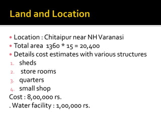  Location : Chitaipur near NH Varanasi
 Total area  1360 * 15 = 20,400
 Details cost estimates with various structures
 1. sheds
 2. store rooms
 3. quarters
 4. small shop
Cost : 8,00,000 rs.
. Water facility : 1,00,000 rs.
 