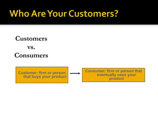 Customers
   vs.
Consumers

Customer: firm or person   Consumer: firm or person that
  that buys your product        eventually uses your
                                       product
 