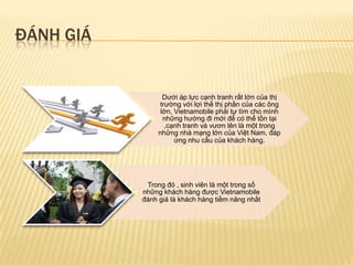 ĐÁNH GIÁ


                  Dưới áp lực cạnh tranh rất lớn của thị
                 trường với lợi thế thị phần của các ông
                 lớn, Vietnamobile phải tự tìm cho mình
                  những hướng đi mới để có thể tồn tại
                   ,cạnh tranh và vươn lên là một trong
                những nhà mạng lớn của Việt Nam, đáp
                      ứng nhu cầu của khách hàng.




            Trong đó , sinh viên là một trong số
           những khách hàng được Vietnamobile
           đánh giá là khách hàng tiềm năng nhất
 