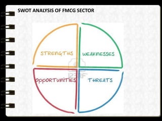SWOT ANALYSIS OF FMCG SECTOR

 