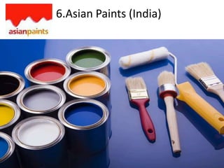 6.Asian Paints (India)

 