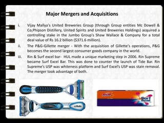 Major Mergers and Acquisitions

i.     Vijay Mallya's United Breweries Group (through Group entities Mc Dowell &
       Co,Phipson Distillery, United Spirits and United Breweries Holdings) acquired a
       controlling stake in the Jumbo Group's Shaw Wallace & Company for a total
       deal value of Rs 16.2 billion ($371.6 million).
ii.    The P&G-Gillette merger - With the acquisition of Gillette's operations, P&G
       becomes the second largest consumer goods company in the world.
iii.   Rin & Surf excel bar- HUL made a unique marketing step in 2006. Rin Supreme
       became Surf Excel Bar. This was done to counter the launch of Tide Bar. Rin
       Supreme’s USP was whiteness platform and Surf Excel’s USP was stain removal.
       The merger took advantage of both.
 