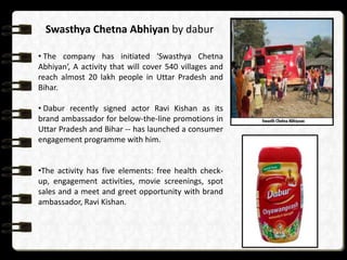 Swasthya Chetna Abhiyan by dabur

• The company has initiated 'Swasthya Chetna
Abhiyan‘, A activity that will cover 540 villages and
reach almost 20 lakh people in Uttar Pradesh and
Bihar.

• Dabur recently signed actor Ravi Kishan as its
brand ambassador for below-the-line promotions in
Uttar Pradesh and Bihar -- has launched a consumer
engagement programme with him.


•The activity has five elements: free health check-
up, engagement activities, movie screenings, spot
sales and a meet and greet opportunity with brand
ambassador, Ravi Kishan.
 