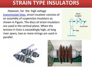 STRAIN TYPE INSULATORS
    However, for the high voltage
transmission lines, strain insulator consists of
an assembly of suspension insulators as
shown in Figure. The discs of strain insulators
are used in the vertical plane. When the
tension in lines is exceedingly high, at long
river spans, two or more strings are used in
parallel.
 