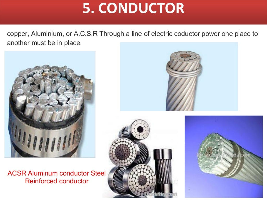 INSULATORS AND ITS TYPES
