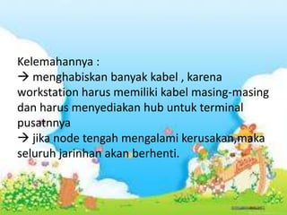 Kelemahannya :
 menghabiskan banyak kabel , karena
workstation harus memiliki kabel masing-masing
dan harus menyediakan hub untuk terminal
pusatnnya
 jika node tengah mengalami kerusakan,maka
seluruh jarinhan akan berhenti.
 