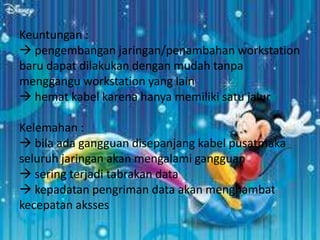 Keuntungan :
 pengembangan jaringan/penambahan workstation
baru dapat dilakukan dengan mudah tanpa
menggangu workstation yang lain
 hemat kabel karena hanya memiliki satu jalur

Kelemahan :
 bila ada gangguan disepanjang kabel pusatmaka
seluruh jaringan akan mengalami gangguan
 sering terjadi tabrakan data
 kepadatan pengriman data akan menghambat
kecepatan aksses
 