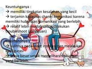 Keuntunganya :
 memilliki tingkatan kesalahan yang kecil
 terjamin kapasitas chanel komunikasi karena
memiliki hubungan komunikasi yang berlebih
 relatif lebih mudah untuk dilakukan
troubleshoot (gangguan)

kelemahanya :
 sulitnya pada ssaat instalasi dan melakukan
konfigurasi
 biaya besar untuk memelihara hubungan
yang berlebih.
 