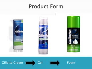 Gillette Cream   Gel   Foam
 