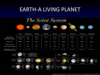 SOLAR SYSYEM | PPTX