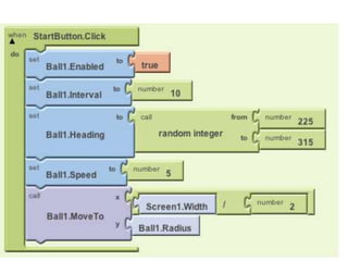 New microsoft office power point presentation
