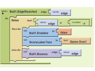 New microsoft office power point presentation