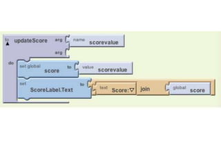 New microsoft office power point presentation