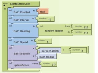 New microsoft office power point presentation