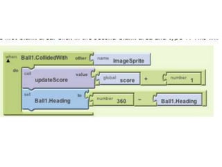 New microsoft office power point presentation