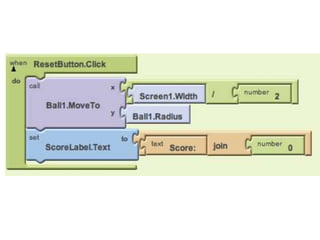 New microsoft office power point presentation