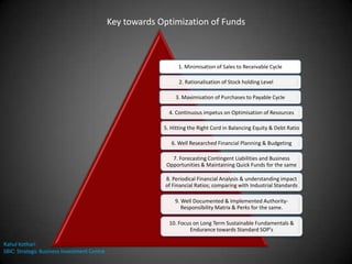 Key towards Optimization of Funds
1. Minimisation of Sales to Receivable Cycle
2. Rationalisation of Stock holding Level
3. Maximisation of Purchases to Payable Cycle
5. Hitting the Right Cord in Balancing Equity & Debt Ratio
6. Well Researched Financial Planning & Budgeting
4. Continuous impetus on Optimisation of Resources
8. Periodical Financial Analysis & understanding impact
of Financial Ratios; comparing with Industrial Standards
7. Forecasting Contingent Liabilities and Business
Opportunities & Maintaining Quick Funds for the same
9. Well Documented & Implemented Authority-
Responsibility Matrix & Perks for the same.
10. Focus on Long Term Sustainable Fundamentals &
Endurance towards Standard SOP's
Rahul Kothari
SBIC: Strategic Business Investment Centre
 
