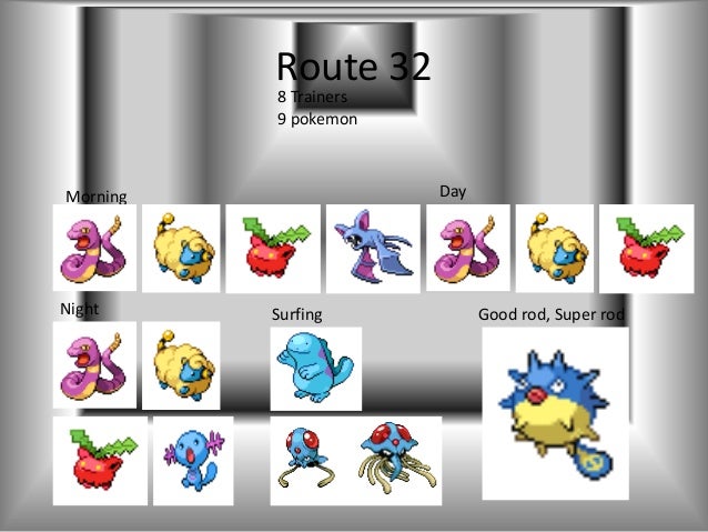 Pokemon Heartgold How To Get Super Rod