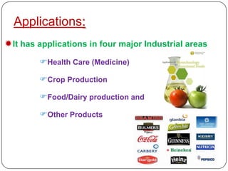 Applications:
It has applications in four major Industrial areas
Health Care (Medicine)
Crop Production

Food/Dairy production and
Other Products

 