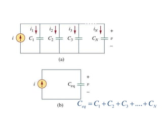 Ceq

C1 C2 C3 .... C N

Ceq

C1 C2 C3 .... CN

 