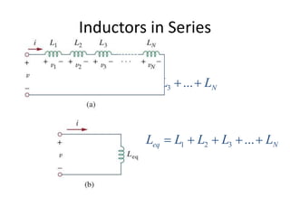 Inductors in Series
Leq

L1

L2

Leq

L3 ... LN

L1

L2

L3 ... LN

 