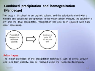 Combined precipitation and homogenization
(Nanoedge)
The drug is dissolved in an organic solvent and this solution is mixed with a
miscible anti-solvent for precipitation. In the water-solvent mixture, the solubility is
low and the drug precipitates. Precipitation has also been coupled with high
shear processing.

Advantages
The major drawback of the precipitation technique, such as crystal growth
and long-term stability, can be resolved using the Nanoedge technology
12/13/2013

17

 