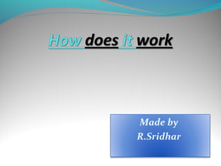 Made by
R.Sridhar

 