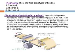 Nonwoven | PPTX