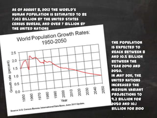 As of August 8, 2013 the world's
human population is estimated to be
7.103 billion by the United States
Census Bureau, and over 7 billion by
the United Nations
The population
is expected to
reach between 8
and 10.5 billion
between the
year 2040 and
2050.
In May 2011, the
United Nations
increased the
medium variant
projections to
9.3 billion for
2050 and 10.1
billion for 2100

 