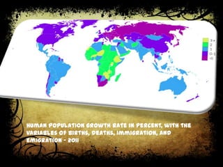 Human population growth rate in percent, with the
variables of births, deaths, immigration, and
emigration – 2011

 