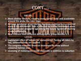 cont….








Social
More diverse lifestyle, creating many harley clubs and academles
around the globe like rider Edge.
Avreage purchaser of U.S Harley davidson motorcycle is a married
male in his mid-forties. This is affected by earley retirement plans
and health care programs not letting the luxury option of owning
a new motorcycle.
New interest from different demographic group outside U.S .
LEGAL
Legislation effect of helmet for motorcyclists forcing all riders by
law, otherwisefines are applied.
The congress repealed financial incentives for state without
universal helmet laws.
Licensing of motorcycles inside majorcity in addition to suburban

 